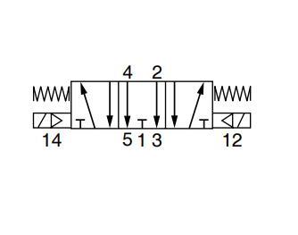 5/3 VALVE G1/2 EL-EL 24VDC
