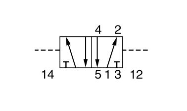 5/2 VALVE G1/4 AIR-AIR
